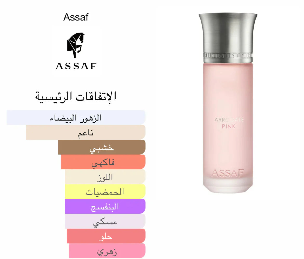 Arrogate Pink by Assaf (200 ml)